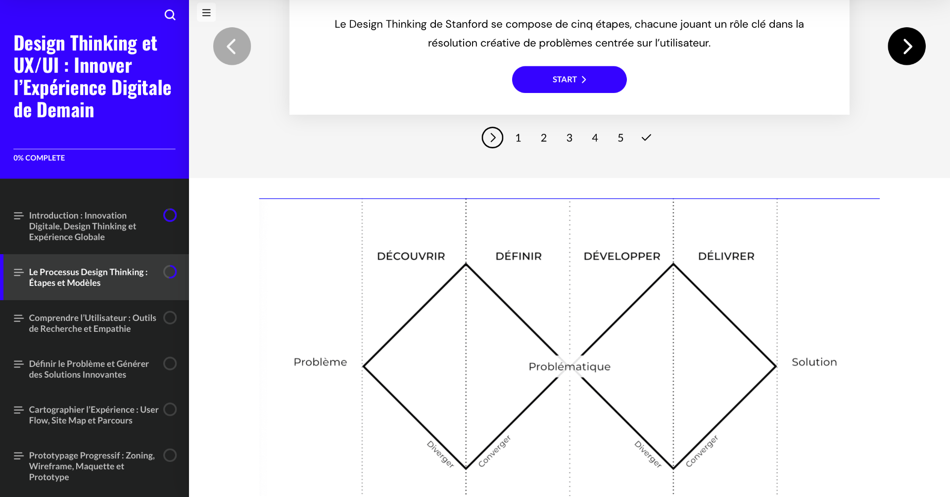 Mockup 2 — UX/UI Cours e-learning